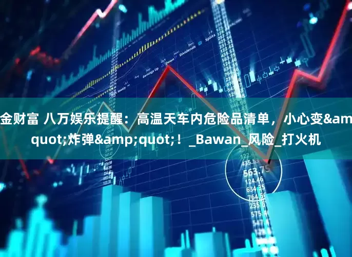 中金财富 八万娱乐提醒：高温天车内危险品清单，小心变&quot;炸弹&quot;！_Bawan_风险_打火机
