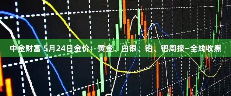 中金财富 5月24日金价：黄金、白银、铂、钯周报—全线收黑